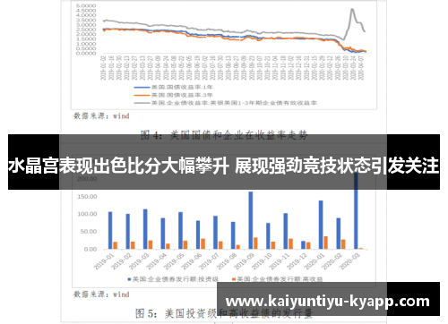 水晶宫表现出色比分大幅攀升 展现强劲竞技状态引发关注